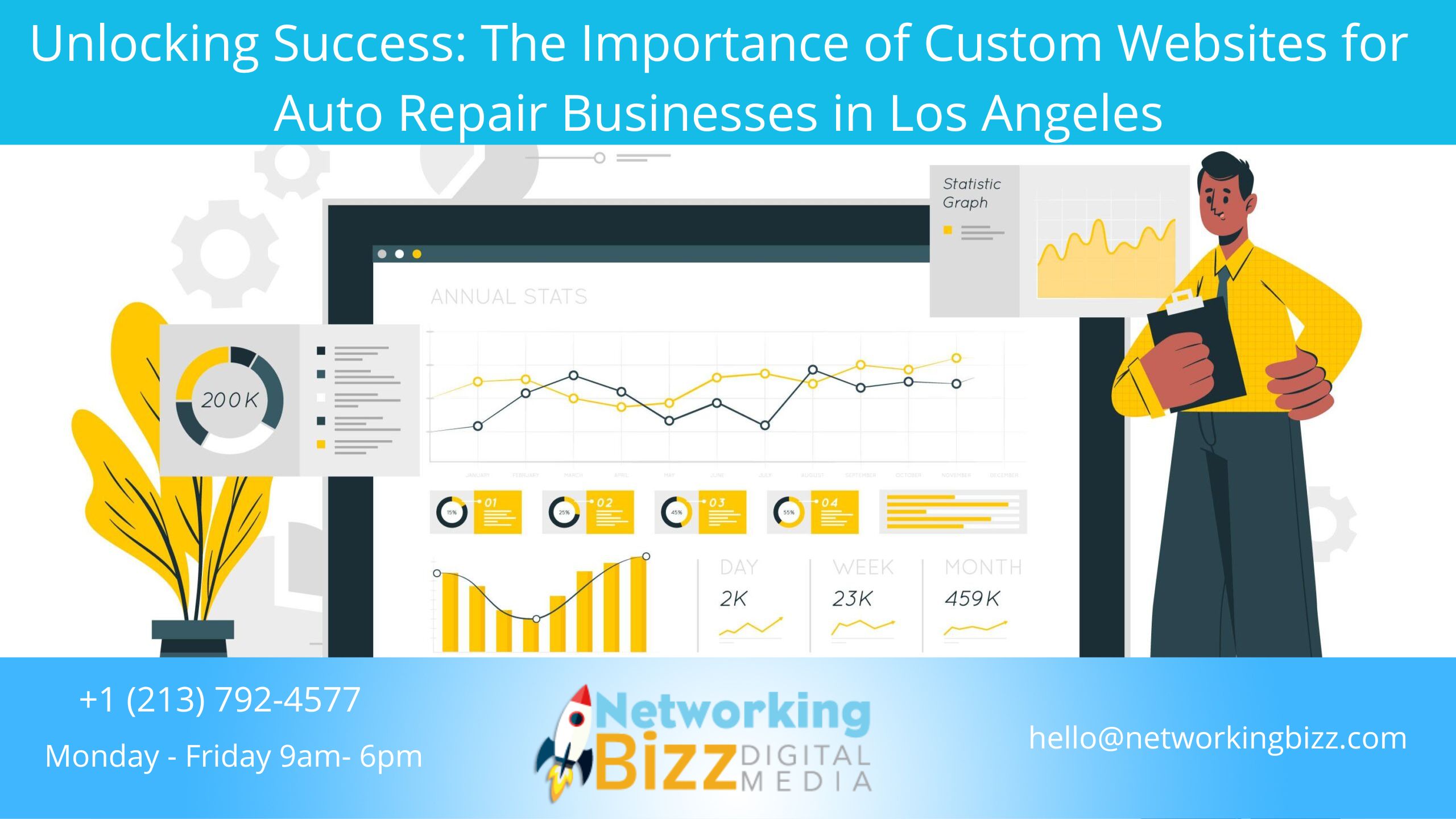 Unlocking Success: The Importance Of Custom Websites For Auto Repair Businesses In Los Angeles