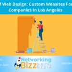 The Art Of Web Design: Custom Websites For Painting Companies In Los Angeles